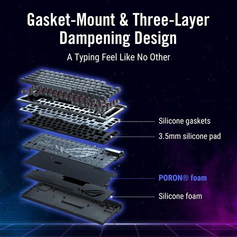 Rog Azoth Wireless Mechanical Hot Swappable Gaming Keyboard White Rog Nx Storm Switch