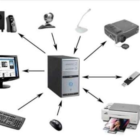 Dispositivos De Entrada Salida Y Almacenamiento De Una Computadora