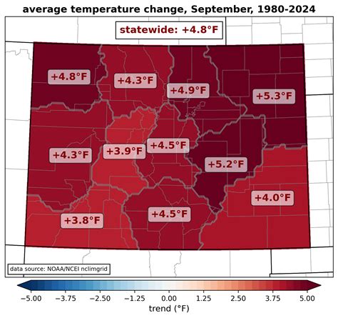 Colorado Climate Center