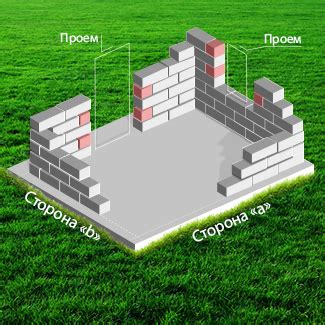 Калькулятор газосиликатных блоков | Рассчитать онлайн количество блоков ...