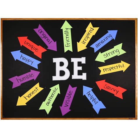 Back To School Bulletin Board Ideas Artofit