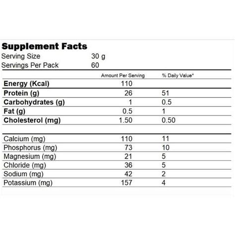 Challenger Nutrition Whey Isolate