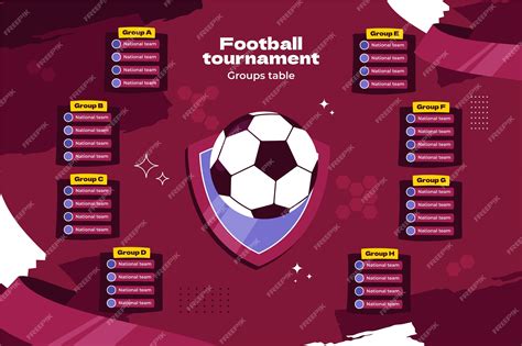 Gerador De Tabela De Campeonato - Modelo de tabela de grupos de campeonato mundial de futebol plano ...