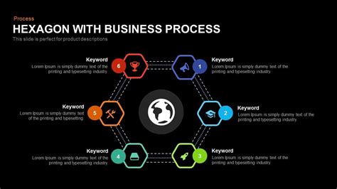 Hexagon With Business Process Powerpoint Template And Keynote Slide