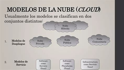 Arquitectura De La Nube Modelos De Servicio Y Despliegue Ppt