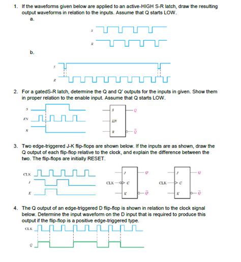 Solved 1 If The Waveforms Given Below Are Applied To An Chegg