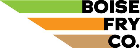 Shoppers are arguing over the Ross in boise best deal days 8