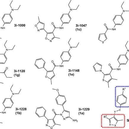 Synthesis Of Compounds A Synthesis Of Amides Reagents And Conditions