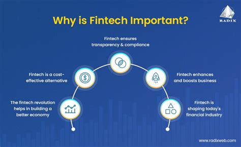 What Is Fintech Definition Importance And Examples NBKomputer