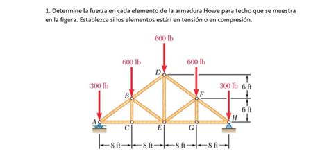 Resuelto 1 Determine La Fuerza En Cada Elemento De La Chegg Mx