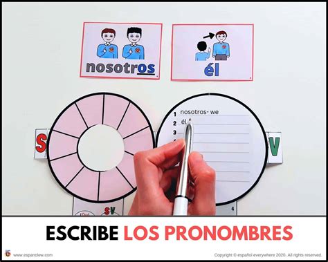 Los Pronombres Personales En Español Los Pronombres Sujetos
