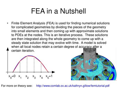 Ppt Finite Element Analysis Fea Powerpoint Presentation Free