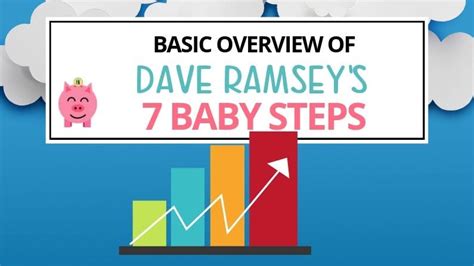 Dave Ramsey S Baby Steps Explained And Summarized