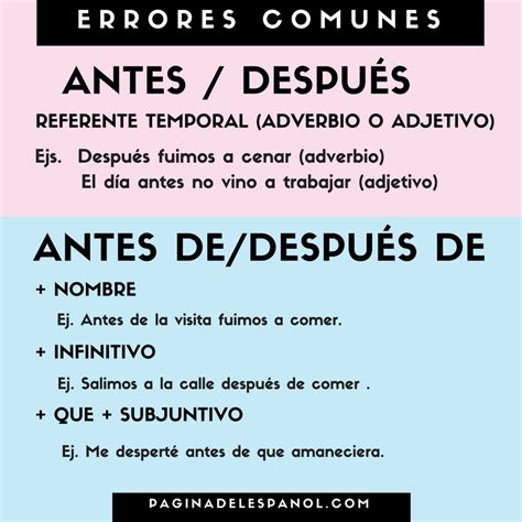 Antes De Escrever A Criança Precisa