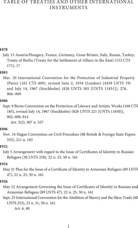 Table Of Treaties And Other International Instruments The Rights Of Refugees Under