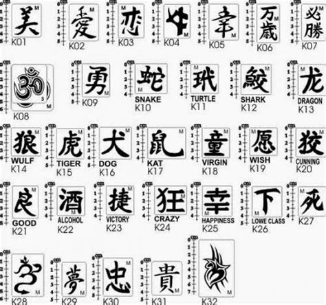 chinese writing tattoos on wrist | kootation.blogspot.com