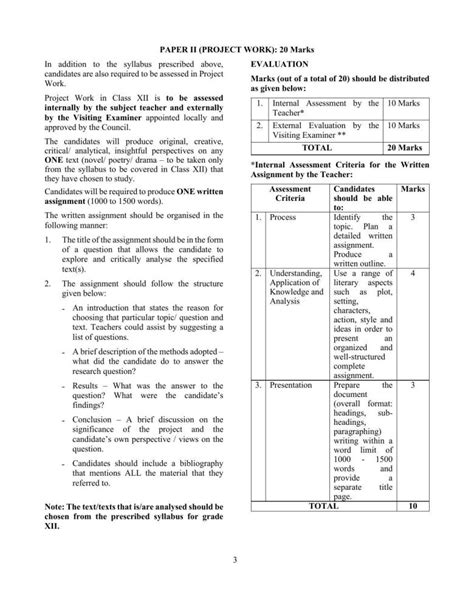 Isc Class 12 Elective English Syllabus Indcareer Schools