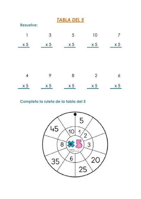Tablas De Multiplicar Liveworksheets At Piper Blanc Blog