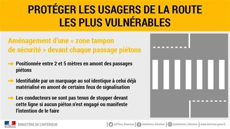 Quelle Réglementation Pour Les Passages Piétons