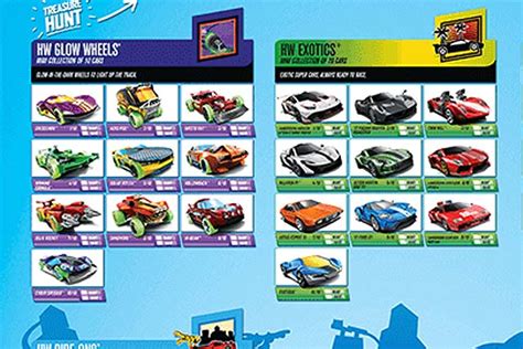 Hwc Hot Wheels