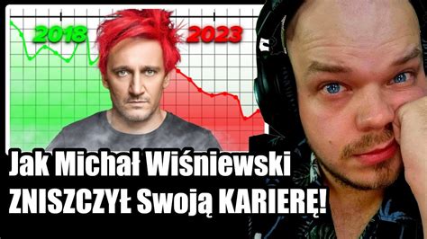 CYNK OGLĄDA Jak Michał Wiśniewski ZNISZCZYŁ Swoją KARIERĘ YouTube