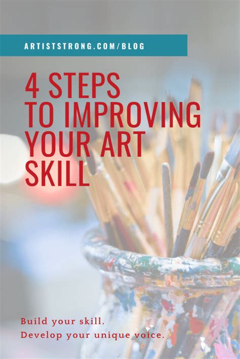 4 Steps to Improving Your Art Skill | Artist Strong