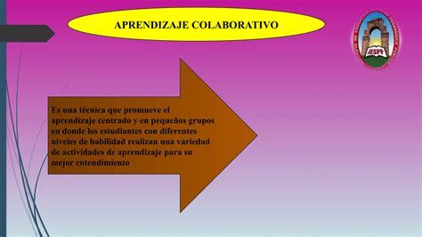 Elementos Del Aprendizaje Colaborativopptx