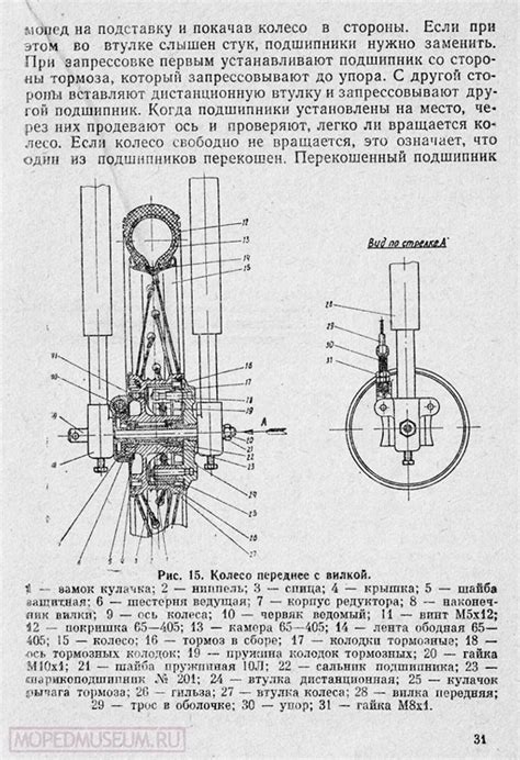 » Мопед модели МП-048 «Верховина-3» Инструкция по уходу