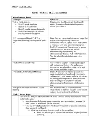 AMS ELA Assessment Plan 1 Docx