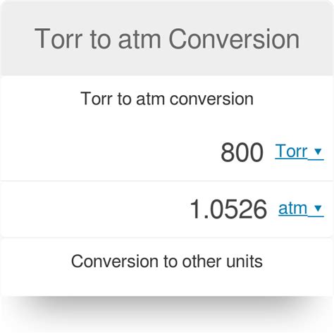 Converting Oz To Ml Free Printable Conversions Chart 60 Off