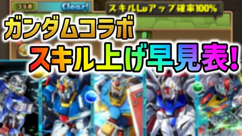 【パズドラ】ガンダムコラボ スキル上げダンジョン早見表 効率よく最強キャラ達を育成しよう Appbank