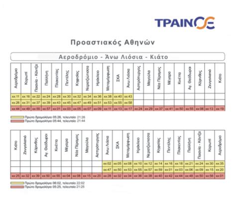 Timetoast timeline | Timetoast timelines