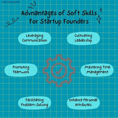 10 Soft Skills Every Founder Needs To Achieve Startup Growth