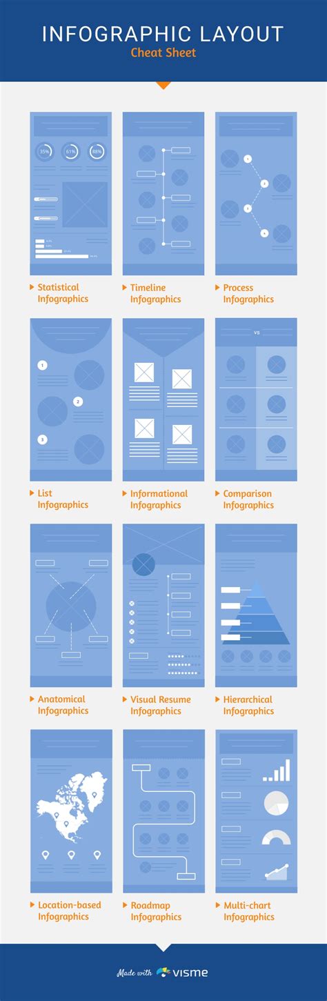 Infographic Layout Cheat Sheet