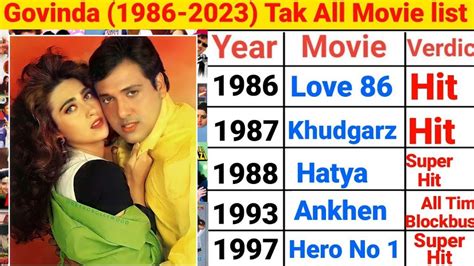 Govinda All Movie List Govinda All Films Name Govinda