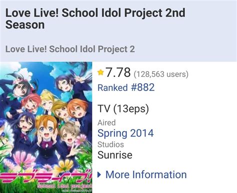 朗報スパスタ海外の評価が上がる ラブライブまとめ ぷちそく