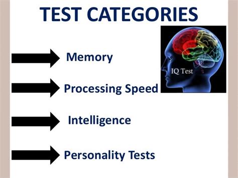 Cognitive Test Online Practice