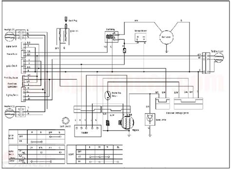 Kandi 110cc Go Kart Wiring Diagram