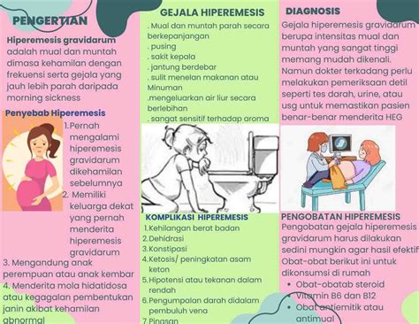 Hiperemesis Gravidarum