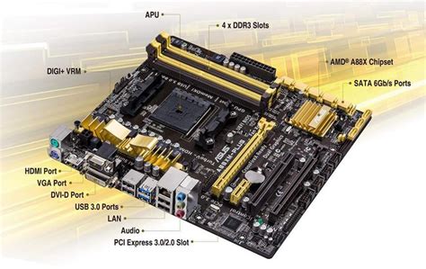 Asus A88X-Plus Mainboard Sockel AMD FM2+: Amazon.de: Computer & Zubehör