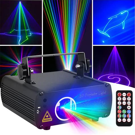 Unlocking The Power Of Levisa Lazer: A Step-by-Step Guide Image 12
