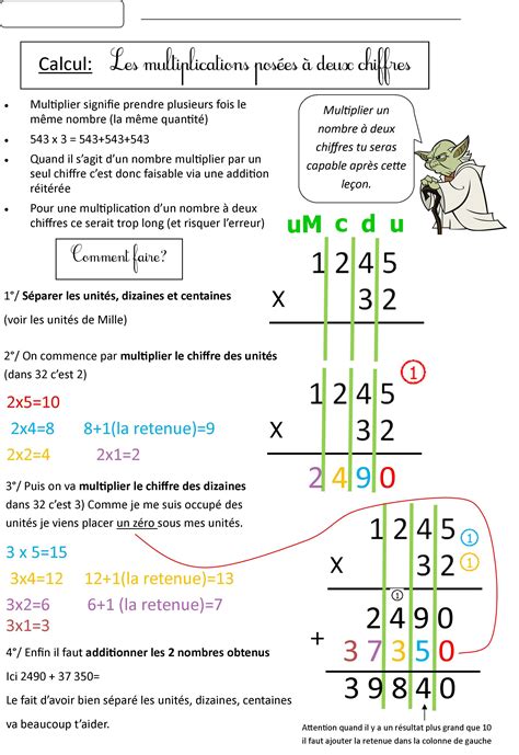 Les Mathematiques Au Ce2 4