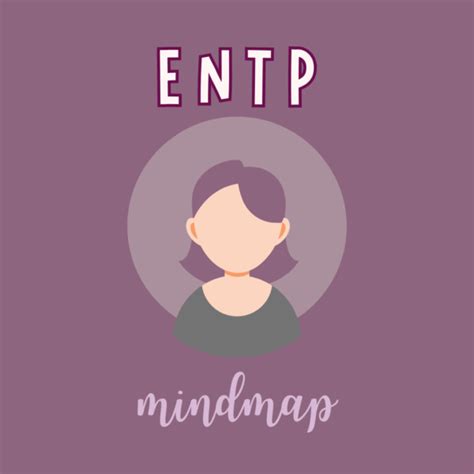 Growth Mindmap Of Entp Debater Personality Type Quest In