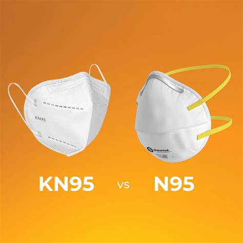 What Is the Difference Between an N95 Respirator and a KN95 Mask?