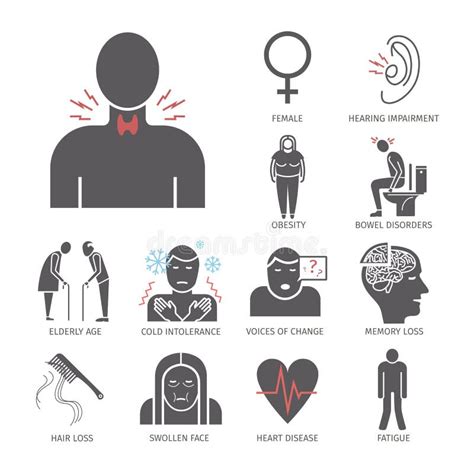 Symptoms Of Hypothyroidism Thyroid Infographics Stock Vector