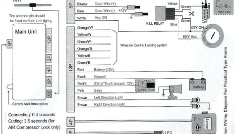 Viper 5305v Wiring Diagram Wiring Diagram