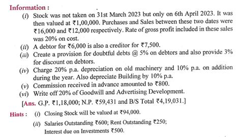 DK Goel Solutions ISC Q 21 Chapter 20 Final Accounts With Adjustments