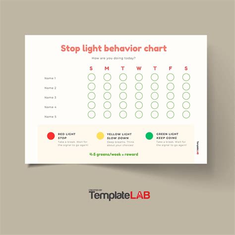 Printable Stoplight Behavior Chart
