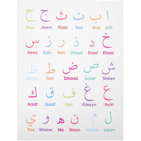 Arabic Alphabet Chart For Kids