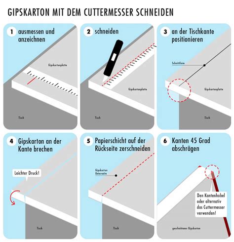 Gipskarton Schneiden